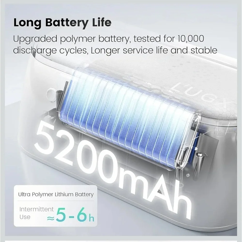 L’UGX ugx uv